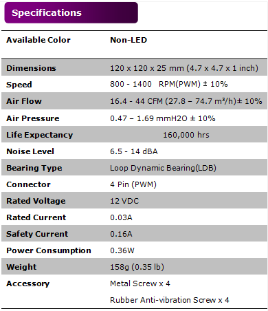 Cooler_Master_Silencio_FP_-_2