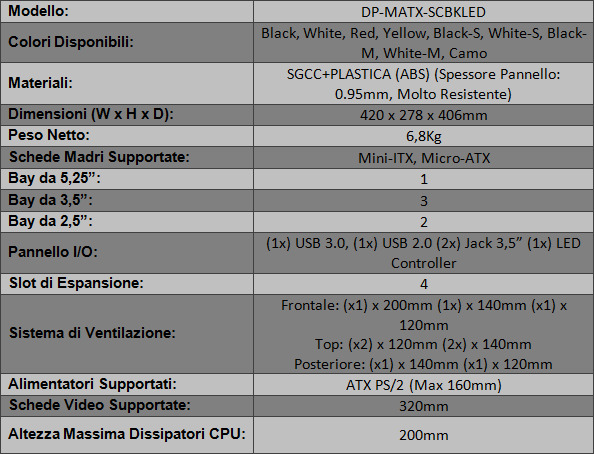 DeepCool_Steam_Castle_-_Caratteristiche_Tecniche_-_6aaa