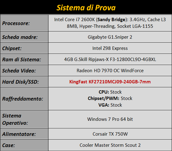 KingFast_F8_Series_240GB_-_Sistema_di_prova