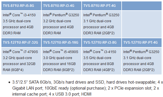 Spec_TVS-x71U_series_Turbo_vNAS