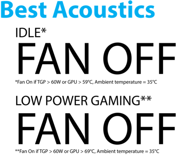 Specifiche_Tecniche_INNO3D_GTX960_ICHILL_AIR_BOSS_-_5