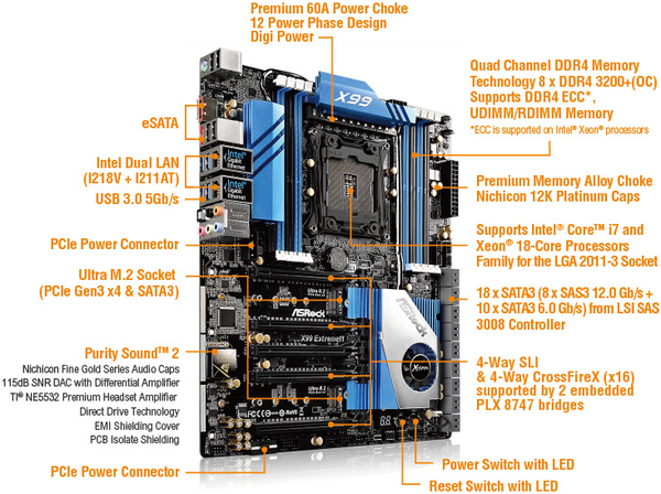 025-asrock-x99-extreme11-feature