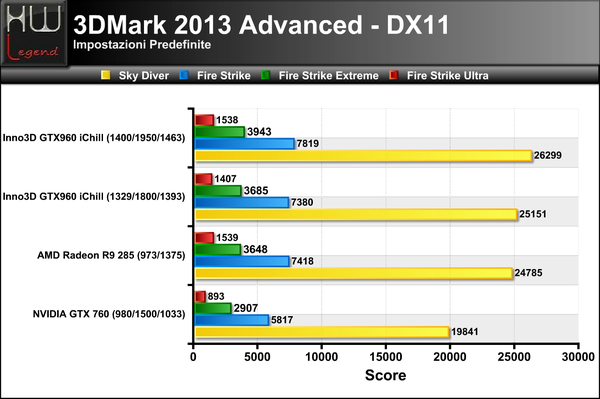3DMark_2013