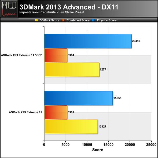 3DMark_2013_-_Fire_Strike
