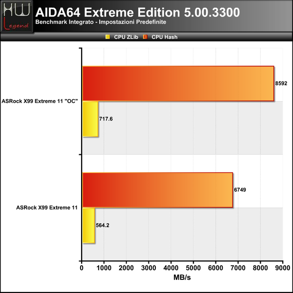 AIDA_-_CPU_2