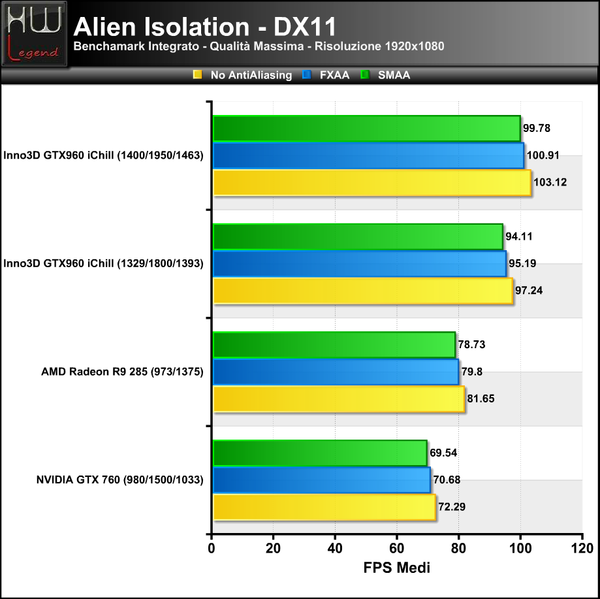Alien_Isolation