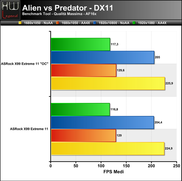 Alien_VS_Predator
