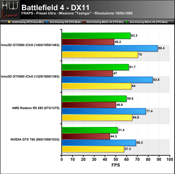 Battlefield_4
