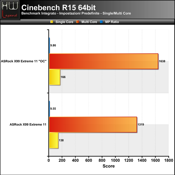 Cinebench_R15
