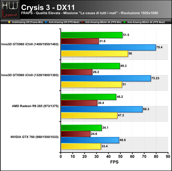 Crysis_3