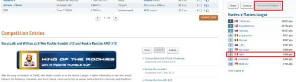 DELLY__il_n.8_della_categoria_Hardware_Masters_League_-_2
