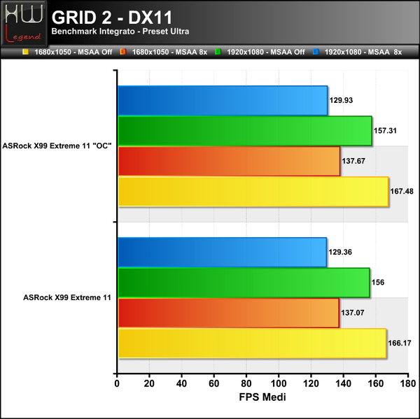 GRID_2