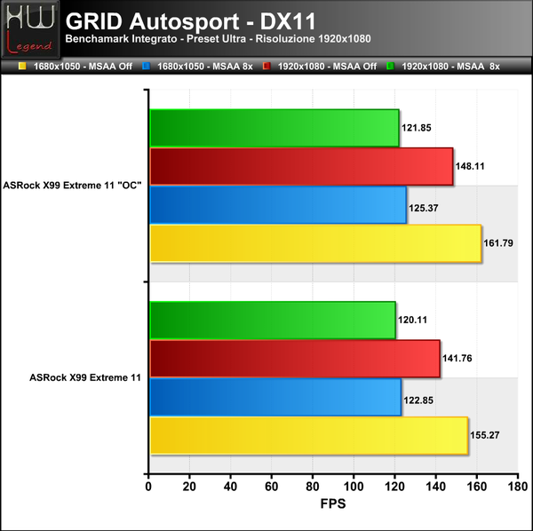 GRID_Autosport