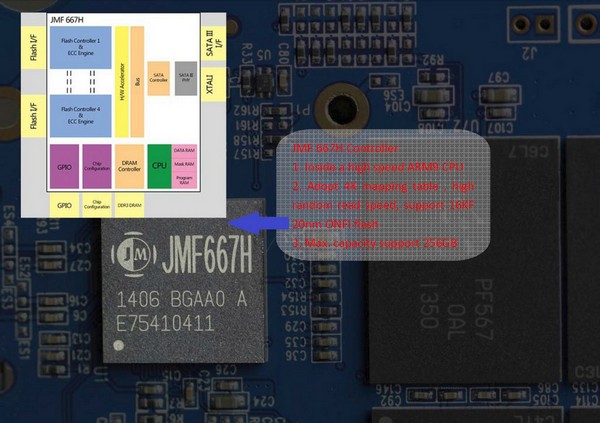 KingFast_F8_Series_240GB_-_Uno_sguardo_da_vicino_-_13aa