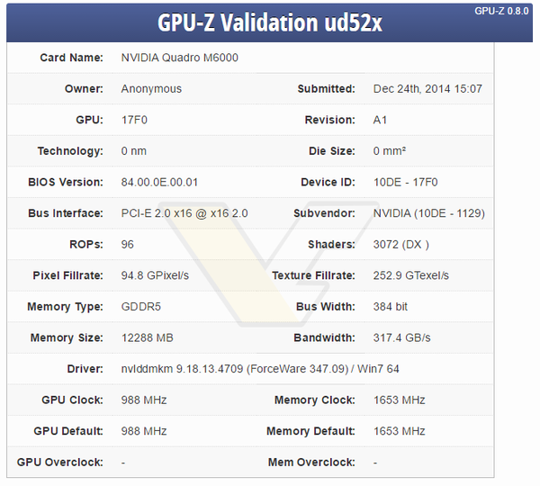 NVIDIA-GM200-QUADRO-M6000
