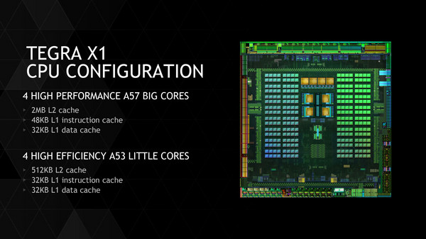 NVIDIA_Tegra_X1_-_3