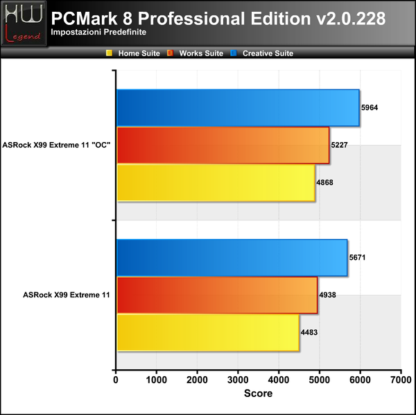 PCMark_8