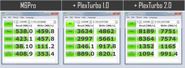 PlexTurbo_2.0_-_1