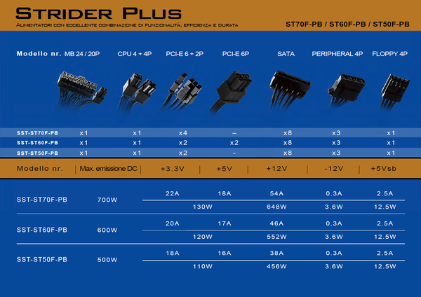 SilverStone_Strider_Plus_-_Specifiche_-_1