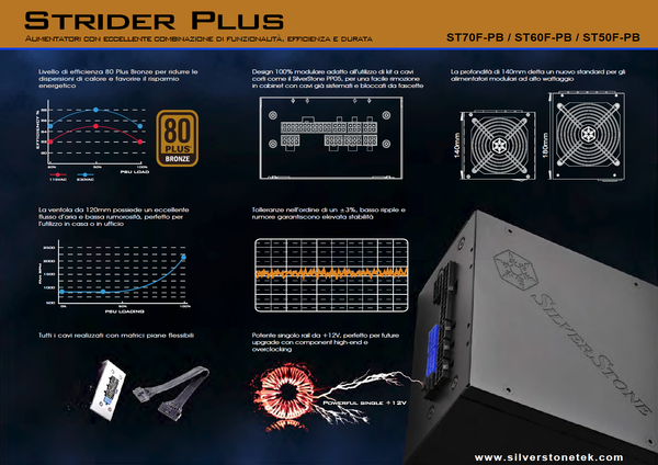 SilverStone_Strider_Plus_-_Specifiche_-_2