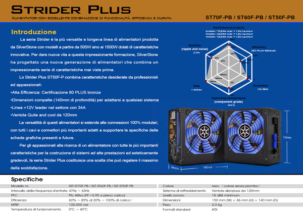 SilverStone_Strider_Plus_-_Specifiche_-_3