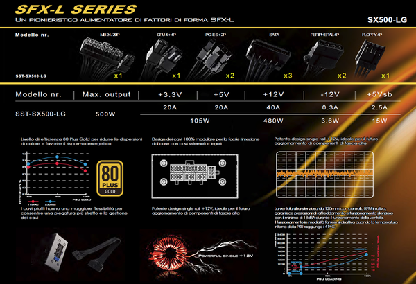 Silverstone_SFX-L_-_5