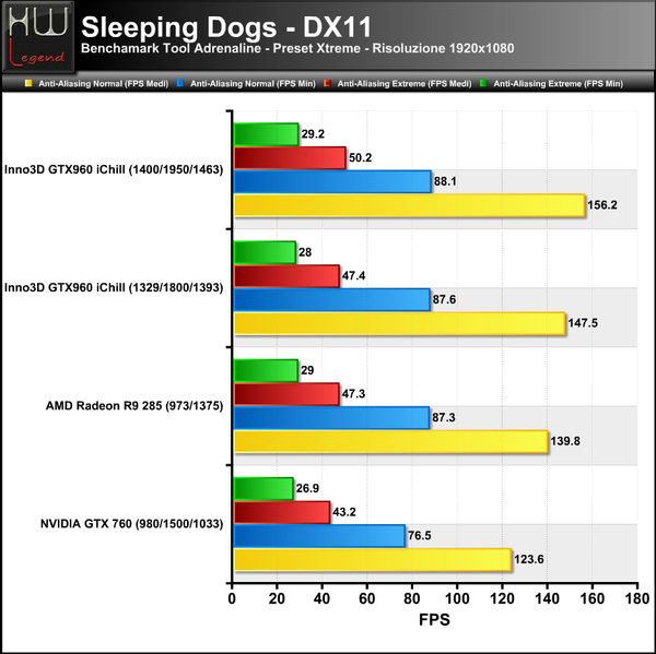 Sleeping_Dogs