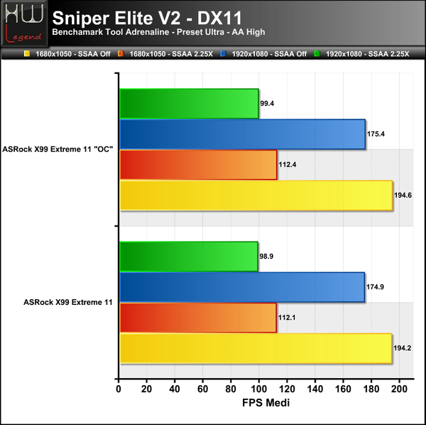 SniperV2