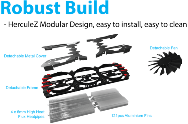 Specifiche_Tecniche_INNO3D_GTX960_ICHILL_AIR_BOSS_-_2a