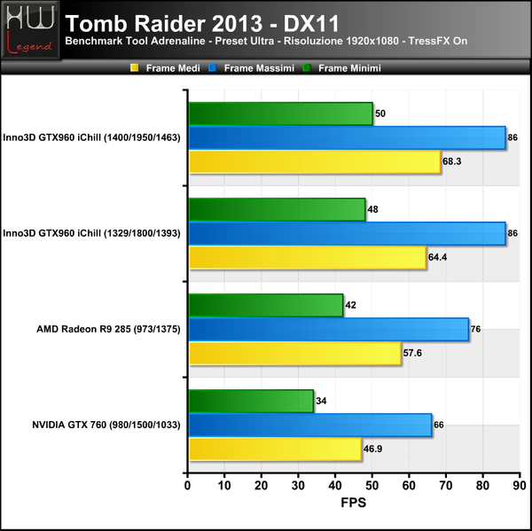 Tomb_Raider_-_TressFX_ON