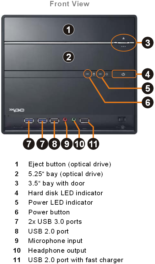 038-shuttle-sh97r6-foto-minipc-connessioni-frontali-legenda