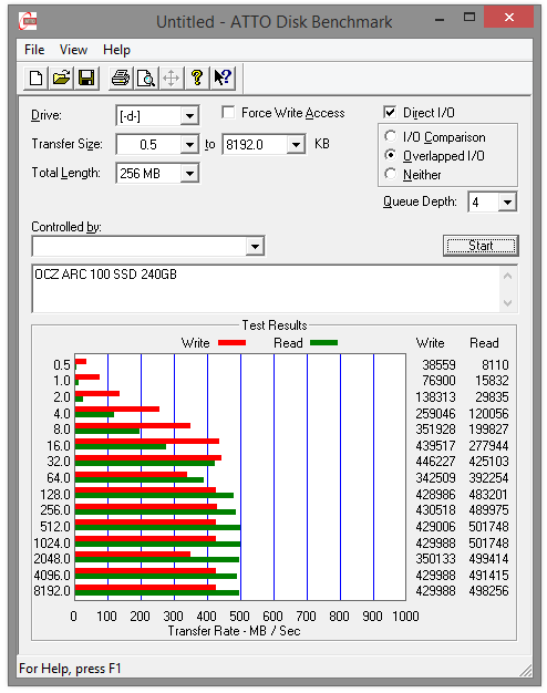 046-ocz-arc-100-screen-atto-disk-benchmark