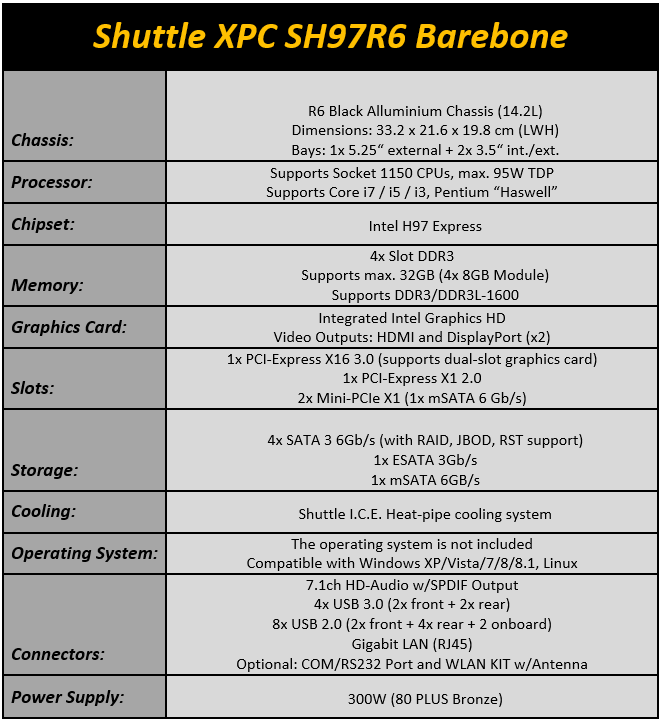 050-shuttle-sh97r6-specifiche-tecniche-sh97r6