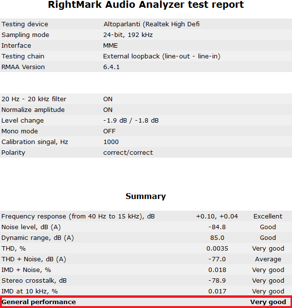130a-shuttle-sh97r6-screen-report-analisi-comparto-audio