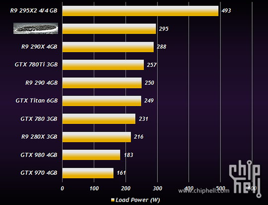 AMD_Radeon_R9_380X_benchmark_-_3