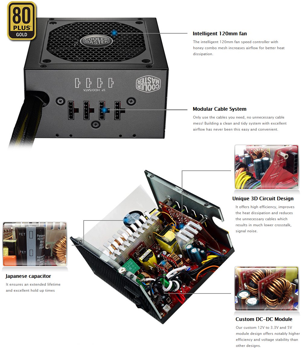 Cooler_Master_V750_Semi-Modular_750W_-_Specifiche_tecniche_e_features_-_4