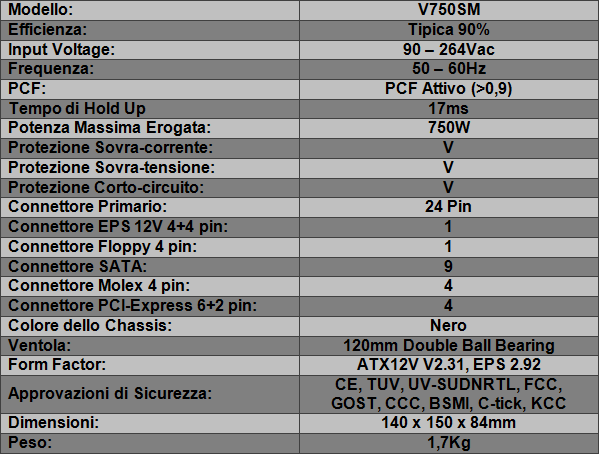 Cooler_Master_V750_Semi-Modular_750W_-_Specifiche_tecniche_e_features_-_7