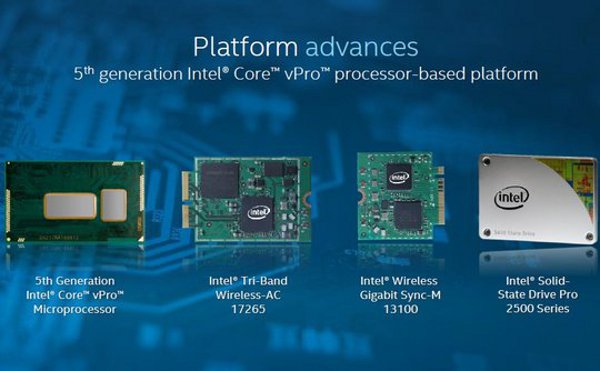 Intel_Core_vPro_-_1
