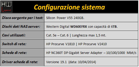 asustor_as5002t_sistema