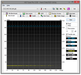 047-ocz-arc-100-screen-hdtune-bench-read-disco-vuoto