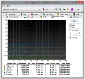 048-ocz-arc-100-screen-hdtune-random-read-disco-vuoto