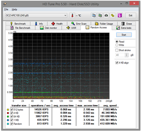 050-ocz-arc-100-screen-hdtune-random-read-disco-50