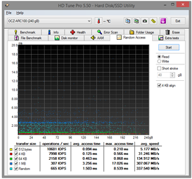 052-ocz-arc-100-screen-hdtune-random-read-disco-100