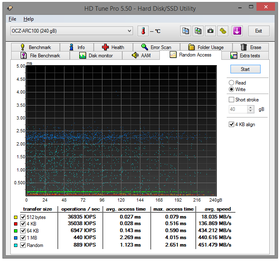 054-ocz-arc-100-screen-hdtune-random-write