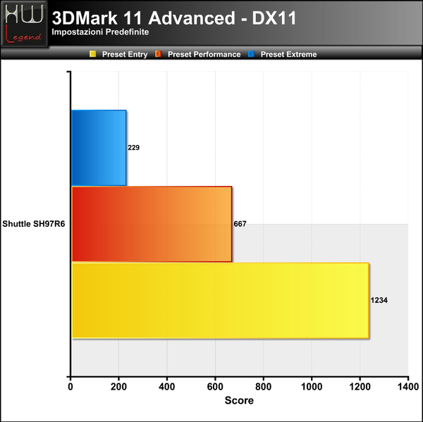 3DMark_11