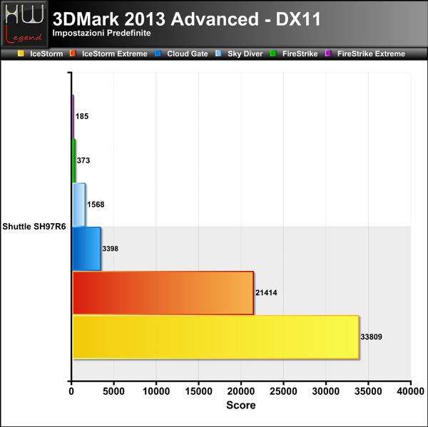 3DMark_2013