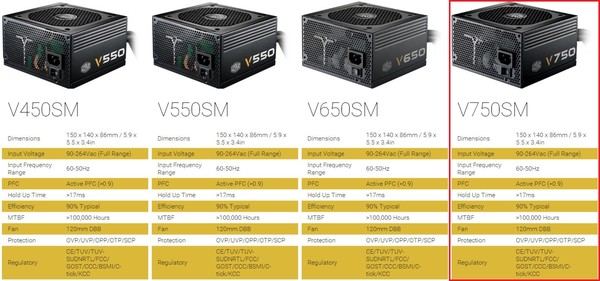 Cooler_Master_V750_Semi-Modular_750W_-_Specifiche_tecniche_e_features_-_1