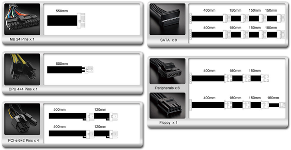 Cooler_Master_V750_Semi-Modular_750W_-_Specifiche_tecniche_e_features_-_8