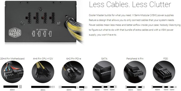 Cooler_Master_V750_Semi-Modular_750W_-_Uno_sguardo_da_vicino_-_7
