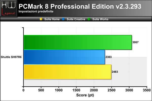 PCMark_8